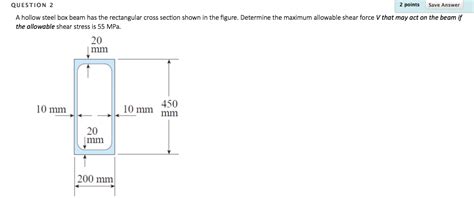 a hollow steel box beam has the rectangular cross|cantilever beam graph.